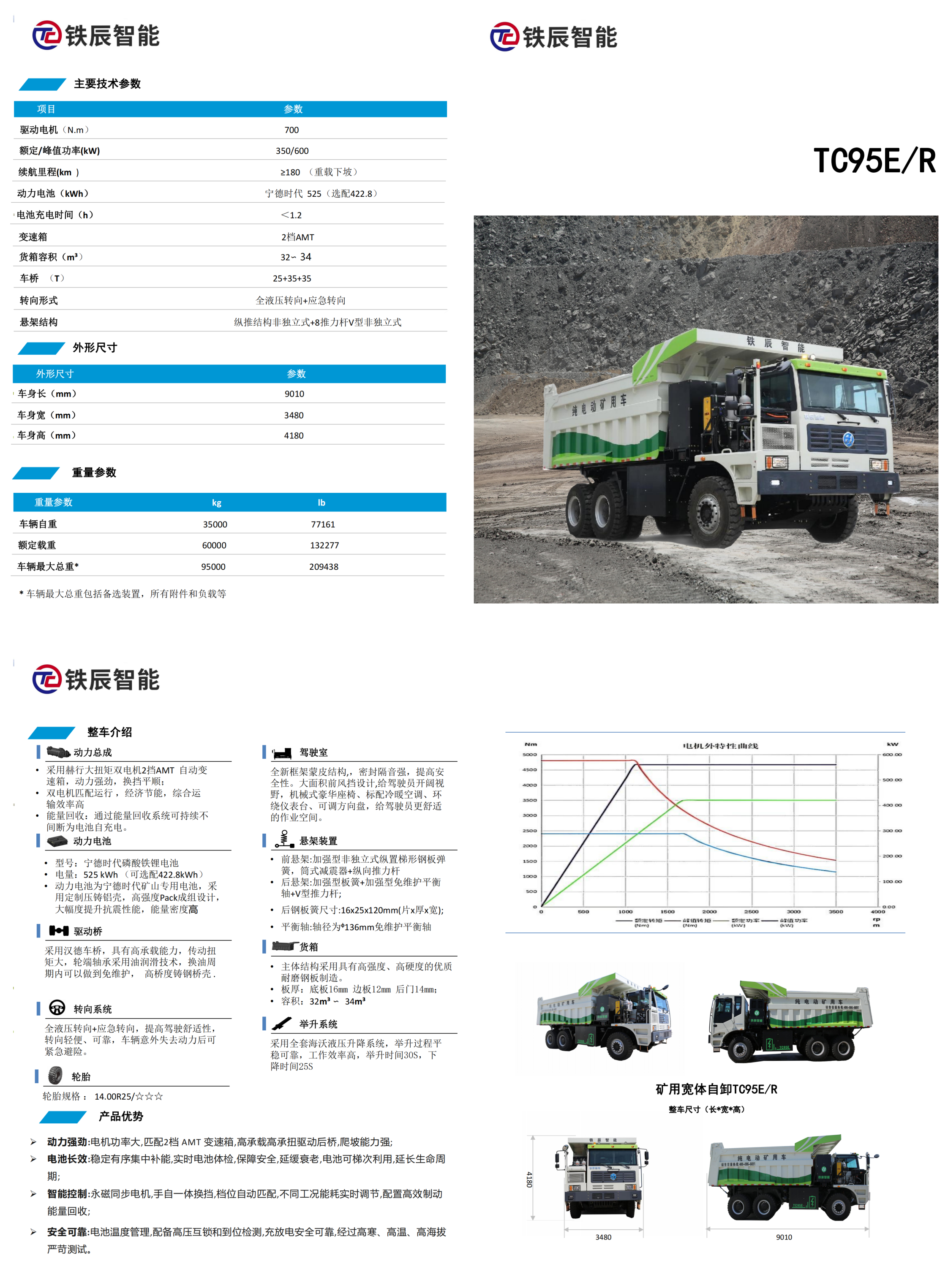 TC95E-R纯电车_00(1).png